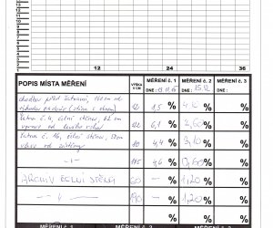 Izolácia a vysušenie vlhkého muriva systémom Drypol - Protokol#1