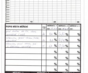 Izolácia a vysušenie vlhkého muriva systémom Drypol - Protokol#2
