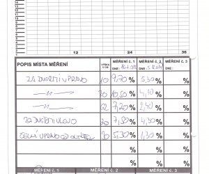 Izolácia a vysúšanie vlhkých múrov kaplnky sv. Barbory - Protokol#1