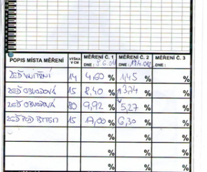 Odvlhčenie mokrých múrov v objekte mestského úradu - Protokol#1