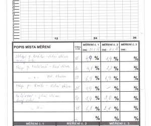 Sanácia vlhkých múrov v bytovom dome systémom Drypol - Protokol#1
