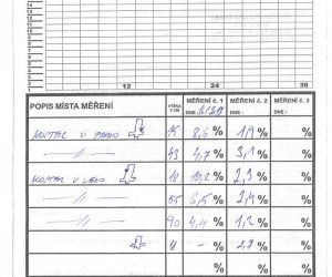 Trvalá elektronická izolácia muriva kostola bez zásahov do budovy - Protokol#1