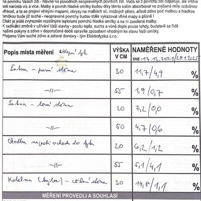 Pivničný byt rodinného domu v Chebe vysušený pomocou DryPol® 30m - Protokol#1