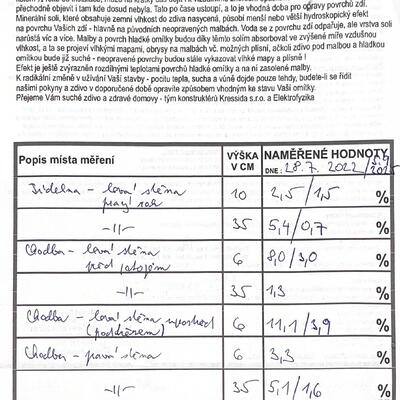 Hlásime, že po 3 rokoch v Brežanoch vysušené. - Protokol#1