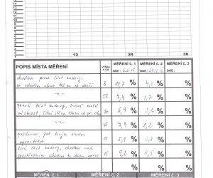 Sanácia muriva prístrojom na odvlhčenie múrov Drypol - Protokol#1