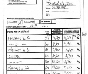 Vysušenie vlhkého muriva Drypol systémom na úrade v Brne - Protokol#1