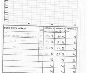 Vysušenie vlhkého muriva ZŠ a MŠ pomocou odstraňovača vlhkosti Drypol muriva ZŠ a MŠ Strakonice - Protokol#1