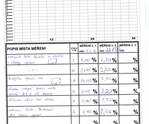 Vyriešenie nadmernej vlhkosti pomocou bezdrôtovej elektroosmózy - Protokol#1